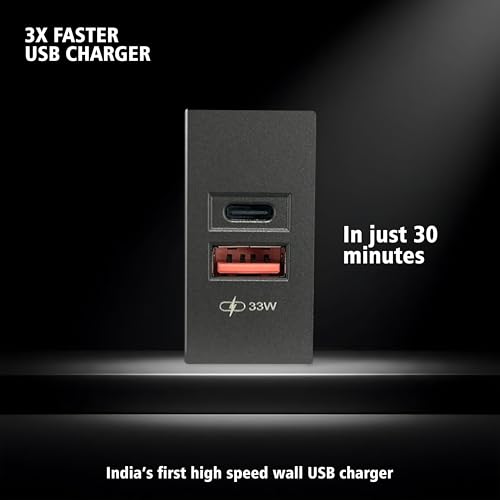 Image of MX 35W Modular USB Charger Socket with Dual Ports USB-C & USB-A, Fast Charging Wall Module for Switch Board, 90-270V AC Input, 22.5 x 45 mm Modular Plate, Power Socket for Home & Office, Charcoal Grey