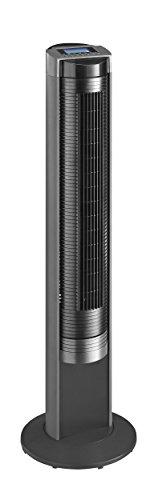 CasaFan Airos Big Pin II SW 67540 - Ventilador, color negro (antracita )