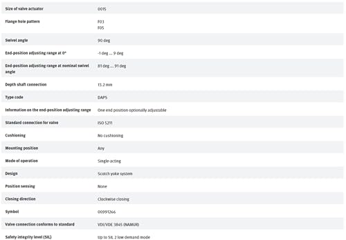 FESTO DAPS-0015-090-RS1-F0305 533427 Quarter Turn Actuator New