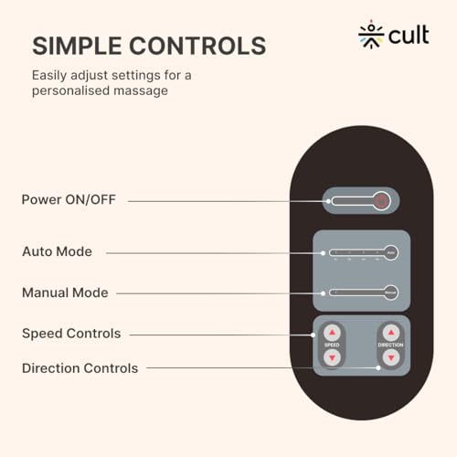 Image of Cult Electric Relax Foot Massager With Shiatsu & Vibration Therapy, 4 Automatic Programs, Enhances Blood Circulation, Pain Relief Foot Massager,Grey