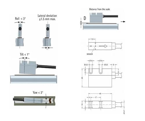 BIRAN Cabezal lector digital para máquina de corte miniatura 5