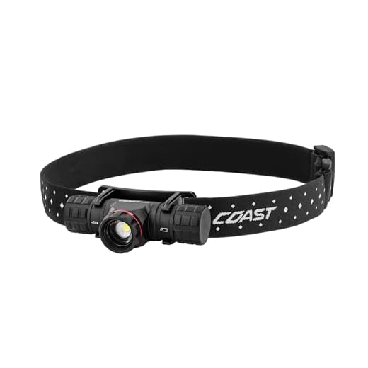 Coast XPH30R USB-C Rechargeable Headlamp