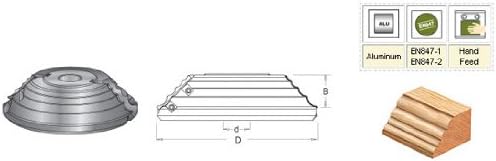 Amana Tool - 180mm Multi Cove Cutter Blocks (61430), Industrial Grade