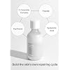 celimax Dual Barrier Creamy Toner | with Ceramides, Peptide, Oil & Alcohol Free, Facial Astringent, Long Lasting Hydration, Calming, Soothing, Non Irritating,150ml