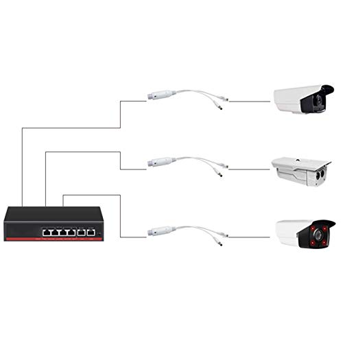 Tyenaza Adaptador POE Splitter 48V a 12V Impermeable para Cámaras IP miniatura 2