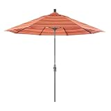 California Umbrella 848363091170