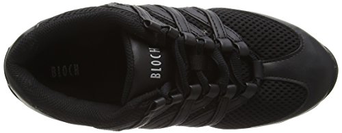 Bloch