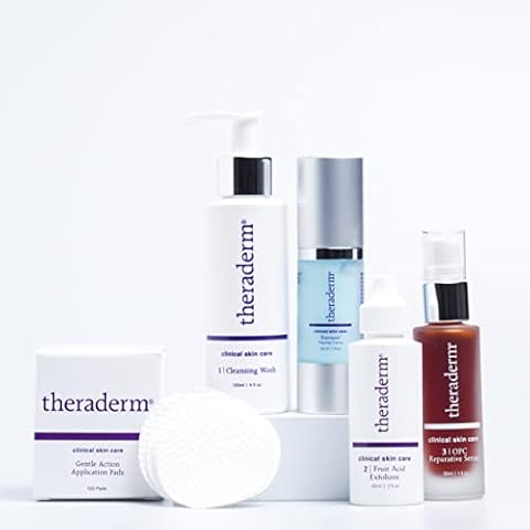Theraderm Anti-Aging Skin Care System Cover