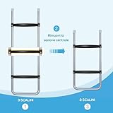 SPORTNOW B0FHKB7RT1 lato 3