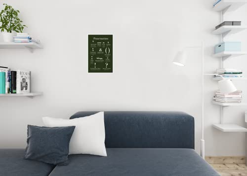 Image of Punctuation Poster For Classroom English Grammar Writing Chart Green Color Class Diagram Cool Wall Art Print Poster 12x18