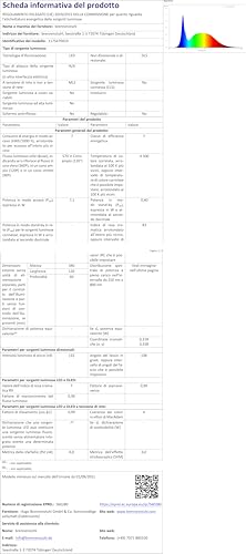 Brennenstuhl LED Arbeitsleuchte WL 550 (570lm, IP65, 6500K, 12x SMD-LEDs, LED Arbeitsleuchte mit 5m Kabel)