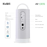 KuWFi 4G+ CAT6 WiFi Router | AC1200 Mbps Dual Band 4G LTE Modem Router (with SIM Card Slot) – Features LAN/WAN Ports, 10000mAh Long-Life Battery & Built-in LightingPlug-and-Play, Instant Connectivity - Image 9