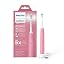 Pink Bundle