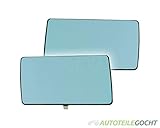 Neuware mit ausgewiesener Rechnung per Email