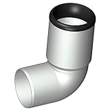 POLOPLAST