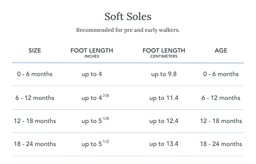 Robeez Baby Girls And Unisex Soft Soles Slip-Resistant Crib Shoes Slippers Moccasins For Infant And Toddler - Leah Blue Chambray, 6-12 Months #TOP6