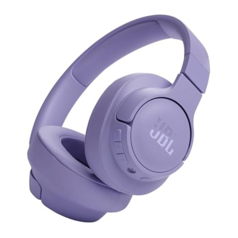 JBL Tune 720BT Wireless Headphones Cover