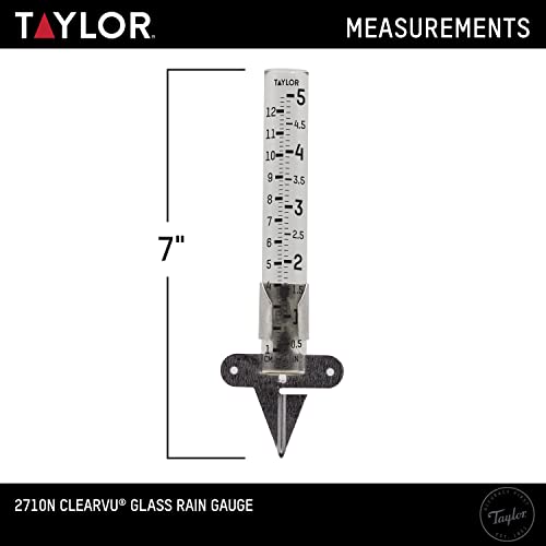 Taylor 2710N2 Mountable Rain Gauge, Measure and Monitor Precipitation, Easy to Read for Backyard, Patio, Garden, and Lawn, 2-Pack, Clear