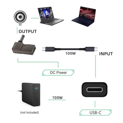 Image of ETZIN SB C Female to DC Adapter, 90 Degree USB C to DC Cylindrical Socket 5.5 X 2.1 Mm, PD Power Charger Connector 100W 5A Portable Charging Adapter for Laptop