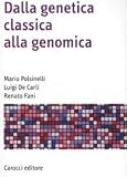  Dalla genetica classica alla genomica