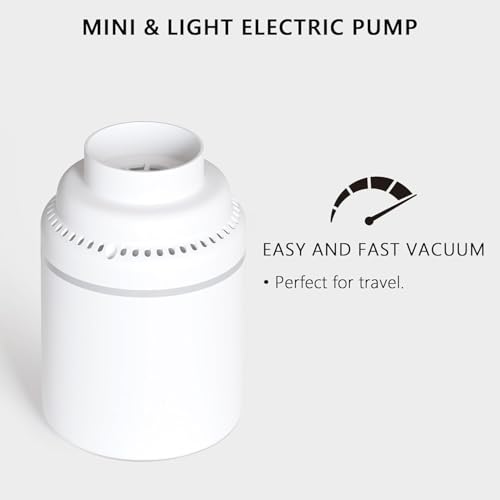 20 Pack Vacuum Storage Bags with Electric Pump, Compression Packing Seal Space Saver Cubes for Clothing Clothes Suitcase Luggage Organizer