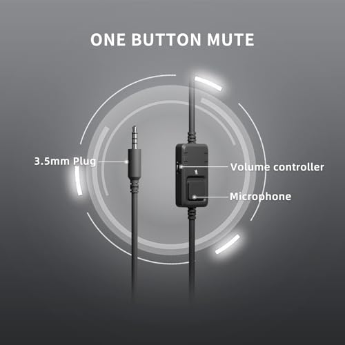 image for SOMIC Stereo Gaming Headset with Mic for PS4, PS5, Xbox One, PC, Mobil