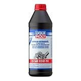 Liqui Moly