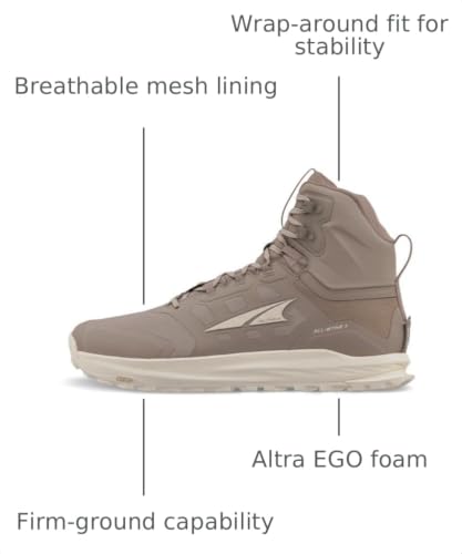 Image of ALTRA Men's Lone Peak 9 Waterproof Mid Hiking Shoe