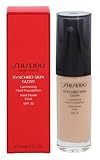 Shiseido