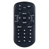 RM-RK258 Replacement Remote Commander Compatible for JVC Car Stereo Receiver KW-M780BT KW-V25BT KW-M788BH KW-M150BT KW-M180BT KW-V320BT KW-V220BT KW-V120BT KW-M730BT KW-V830BT KW-V31BT KW-V51BT