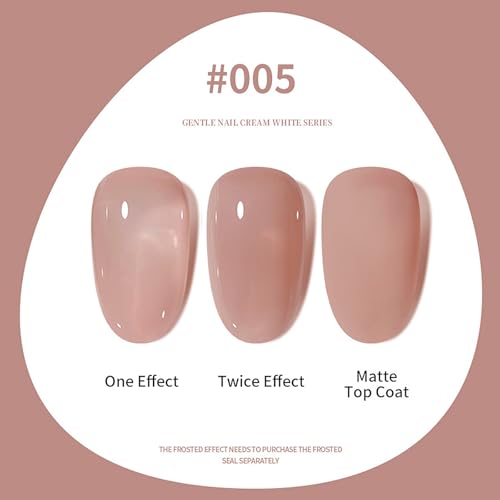 Uñas, Beauty Imagen adicional