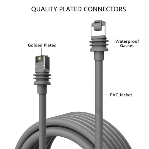 Cabo de Substituição Starlink, Cabo de Satélite à Prova D'água Gen3, Velocidade de 1200 Mbps, Cabo