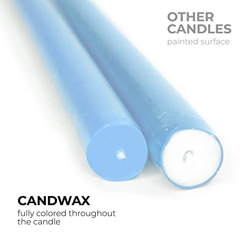 Candwax 10 Inch Taper Candles Set Of 4 - Dripless Taper Candles And Unscented Candlesticks - Perfect As Dinner Candles And Household Candles - Light Blue Candles #TOP2
