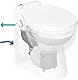 SFA - Sanicompact Pro (51 dB) – WC mit integriertem Mahlwerk – kompakt – sparsamer Doppelspüler, 1,8/3 l – 36,8 x 55,5 x 49 cm – 550 W – Made in France