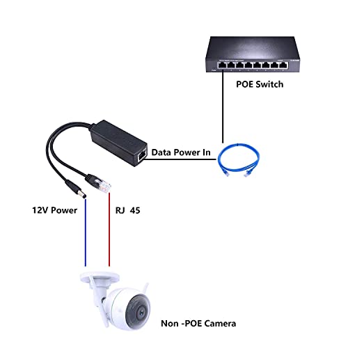 Image of POE Splitter Active Power Over Ethernet Splitter 48V to 12V for POE Devices, Switches, IP Camera, IP Phone