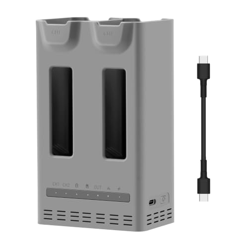 Cargador AVATA 360 compacto con protecciones de seguridad para baterias de alta eficiencia