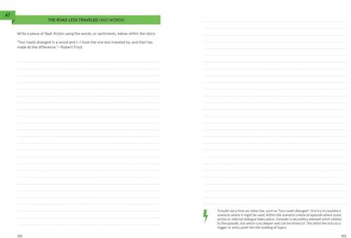 The Very Short Story Starter: 101 Flash Fiction Prompts for Creative Writing - Image 2