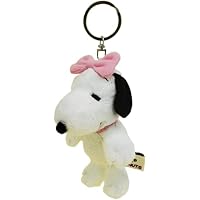 フィギュアまとめ売り　50点 Amazon.co.jp: ナカジマコーポレーション プチふわマスコット