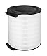 Facecool FY1700 Ersatzfilter kompatibel mit Philips 1000i Series Luftreiniger, Modell AC1715 & AC1711, mit HEPA, Aktivkohle and Vorfilters, Part FY1700/30