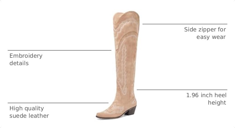 Image of olomisa Over the Knee Cowboy Boots for Women Embroidery Cowgirl Boots Chunky Heel Side Zipper Boots Thigh High Western Boots