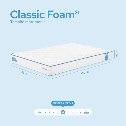 El Mejor Listado de Colchones Principe , listamos los 10 mejores. 29 Imagen adicional