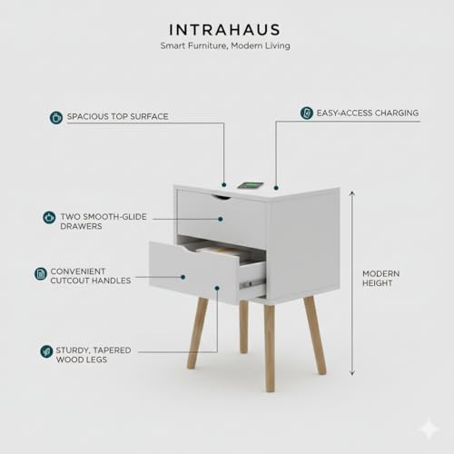 Image of Modern White Bedside Table with 2 Drawers & Wooden Legs | Compact Nightstand for Bedroom | Scandinavian Style Side Table with Storage for Home Living Room (Grey, 2 Drawer)