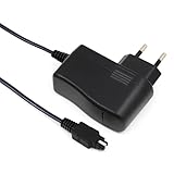 mungoo mach mal anders ...