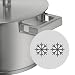 WMF Ultimate Cool Kochtopf groß 24 cm, Edelstahldeckel, Fleischtopf Induktion 5,7l, Cromargan Edelstahl matt, wärmereduzierende Griffe, Induktions Topf mit Innenskalierung, spülmaschinengeeignet