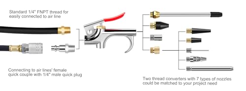 13 Pcs 2-Way Connection Air Nozzle Blow Gun Set, Air Nozzle Kit with 1/4 in Standard Quick Fitting and 8 Air Nozzles, Air Compressor Accessories for Air Inflation and Dedusting
