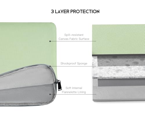 Funda impermeable para portátil 17.3 acolchada y resistente con asa superior 3