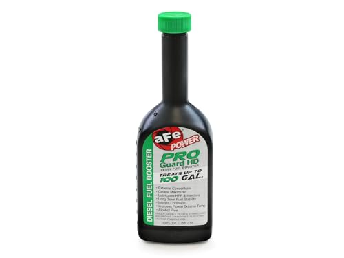 aFe POWER PROGUARD RAM 2500 3500 6.7L Cummins 2013-2015 Filter Maintenance Master Pack | Includes Fuel/Oil/Air/Water Separator/Cabin/Fuel Booster