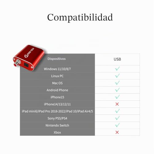 Convertidor DSD TECH SH-AU02A USB a TOSLINK de gran calidad para sonido digital de 96K 24Bit 5