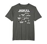 Funny Ammo Gun Lovers Saying Gun Owner Gift Ideas