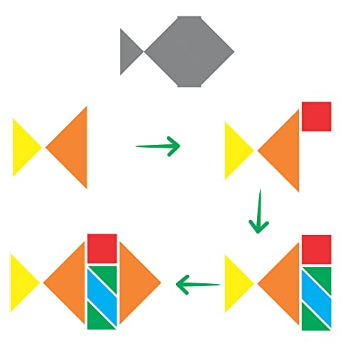 Wooden Tangram Puzzles for Kids 7 Piece Tangram Puzzles for Kids Brain Games Learning and Educational Puzzle for Boys and Girls of Age Group 4 to 10+ Years Multicolor